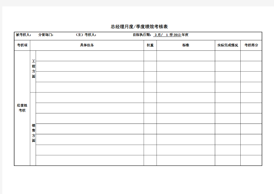 总经理月度 季度绩效考核表