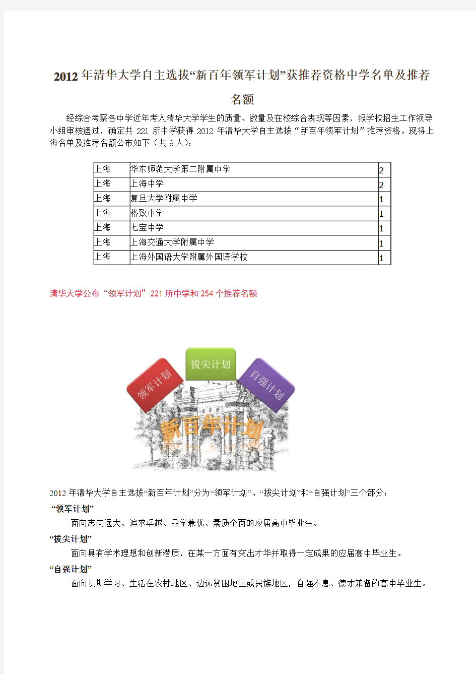 清华大学“领军计划”&“新百年计划”