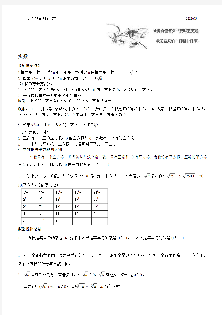 人教版七年级数学下册实数知识点归纳及常见考题。 (1)