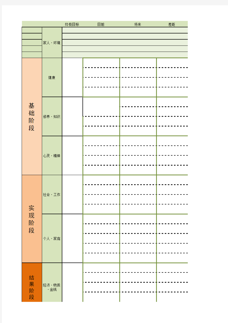 未来年表模板