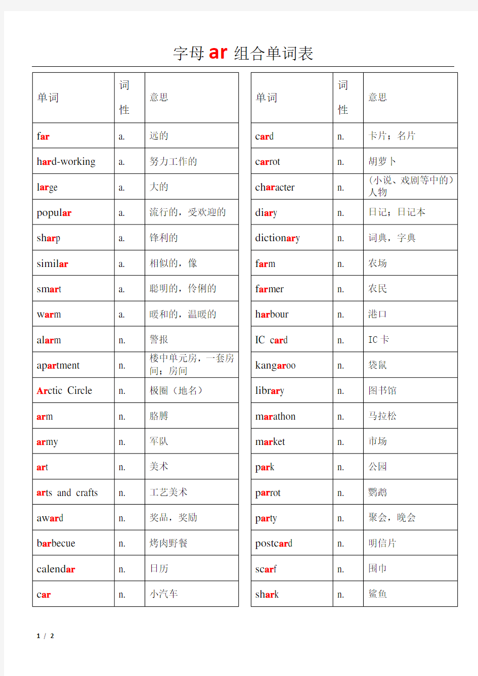 字母ar组合单词表