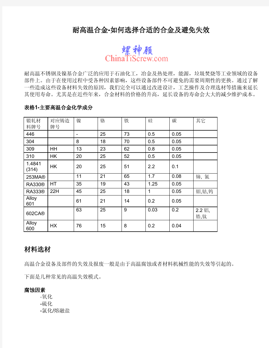 材料高温失效