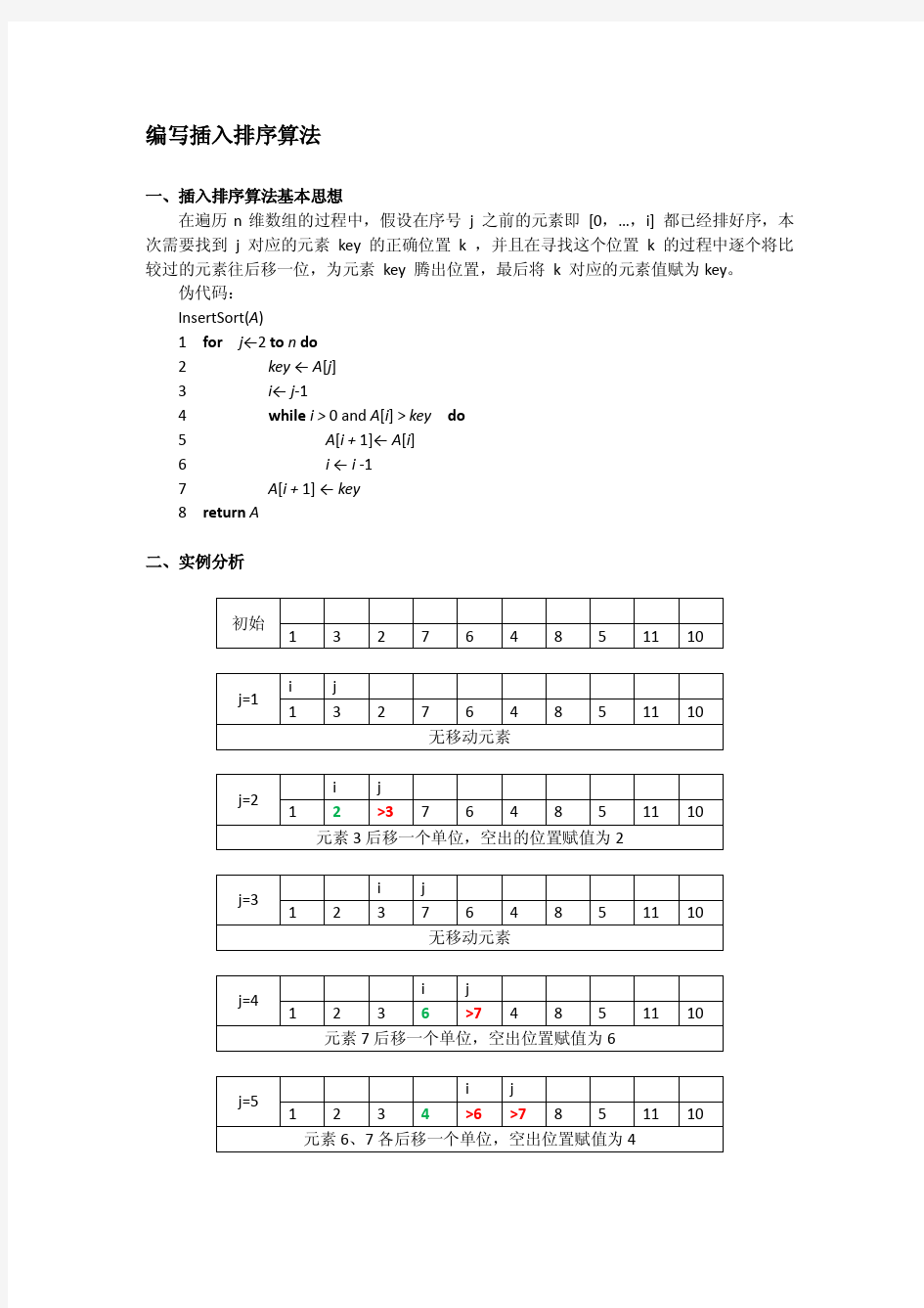 java编写的插入排序算法