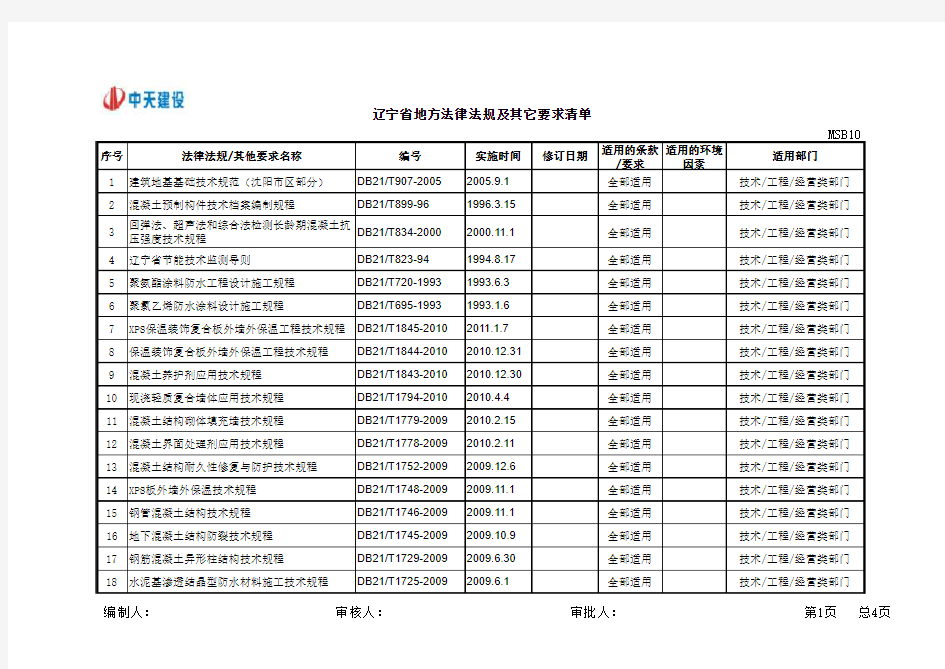 辽宁省地方标准