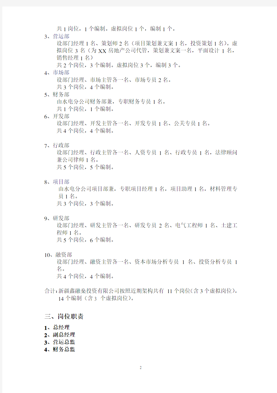 投资公司组织架构、岗位编制及职位说明