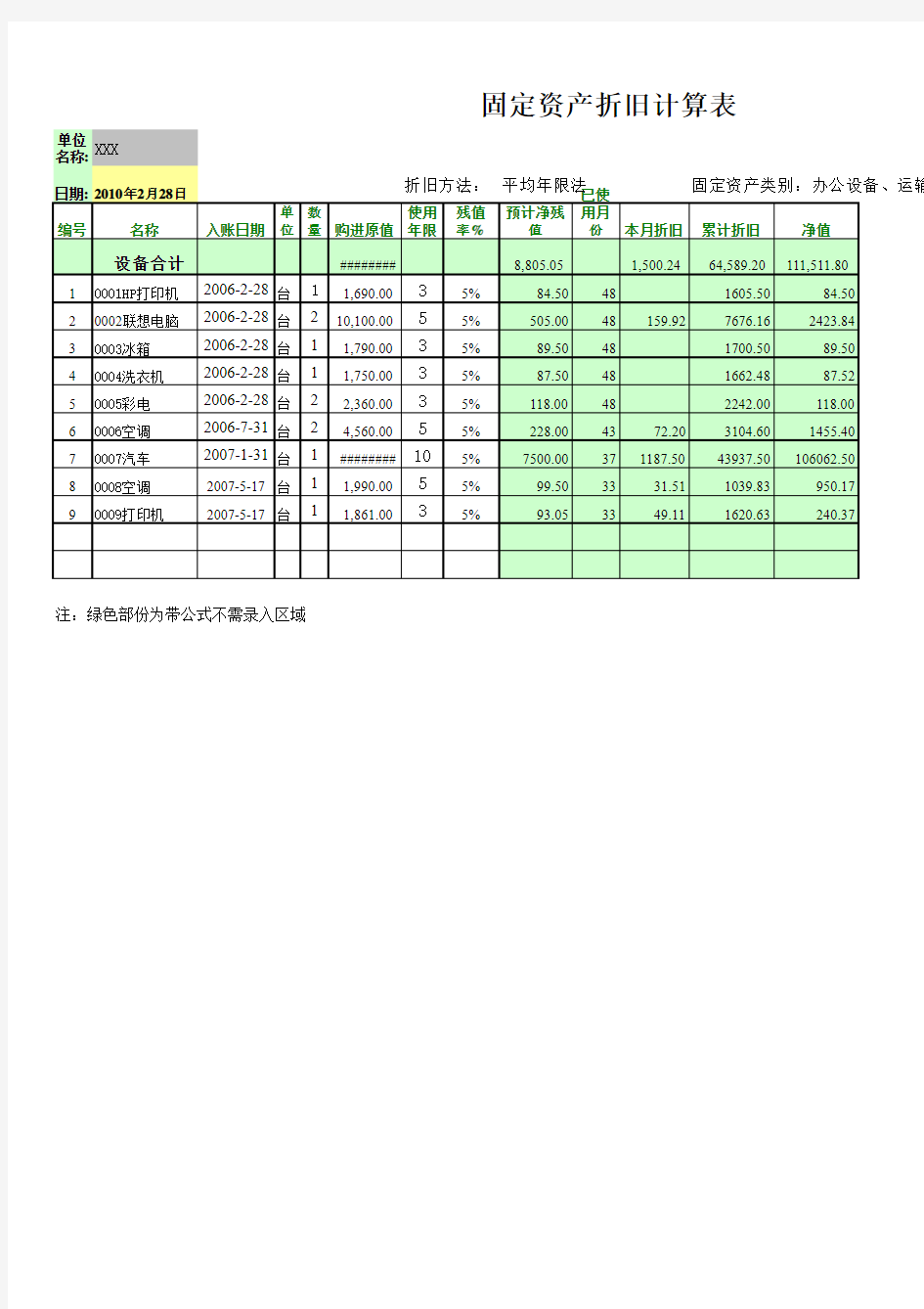 固定资产折旧明细表模板