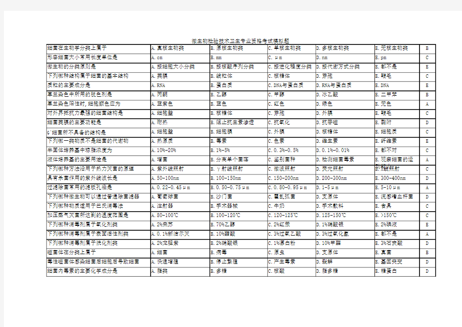 微生物检验技术试题