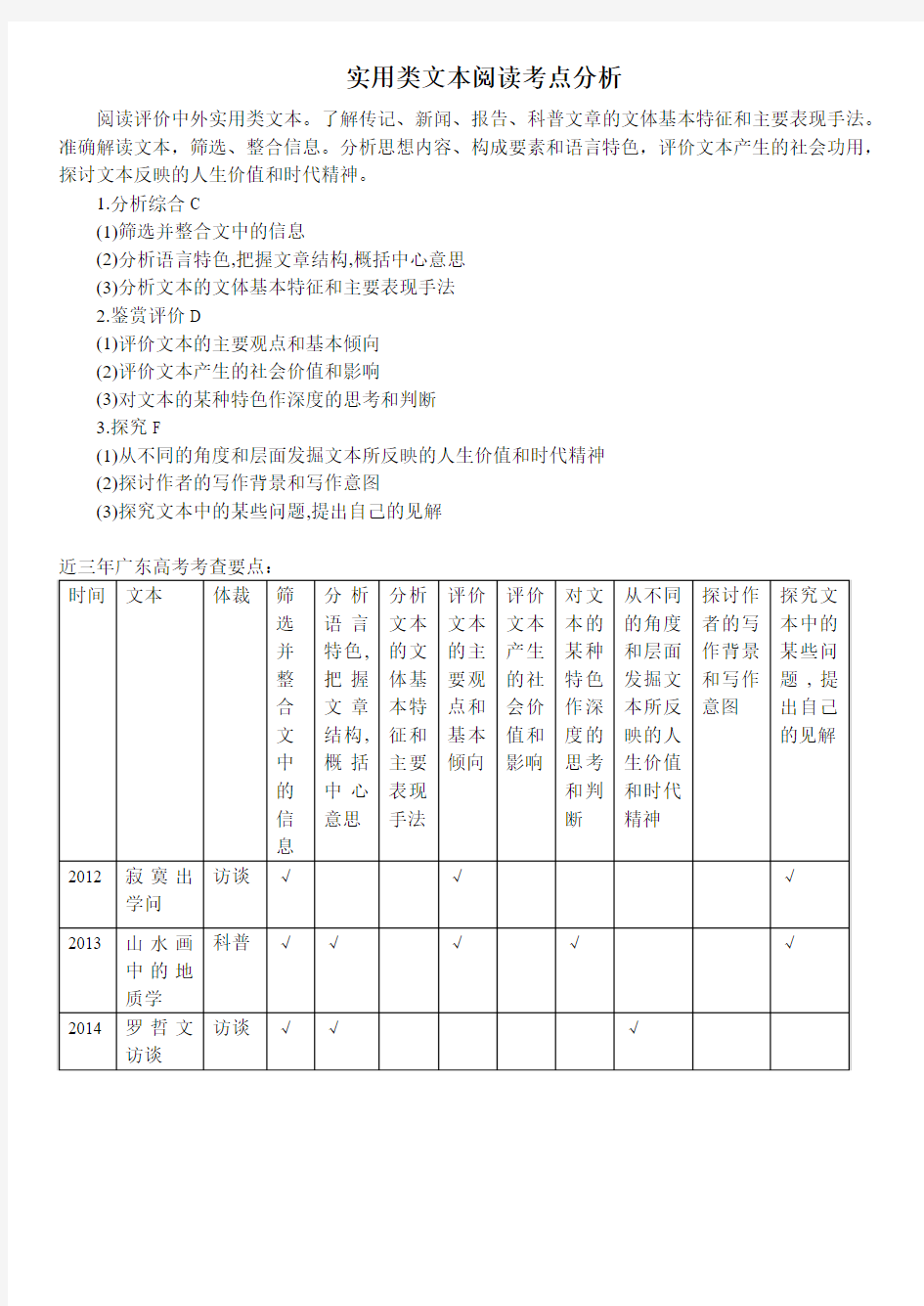 实用类文本阅读考点分析