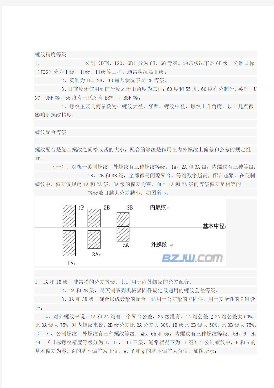 螺纹精度等级