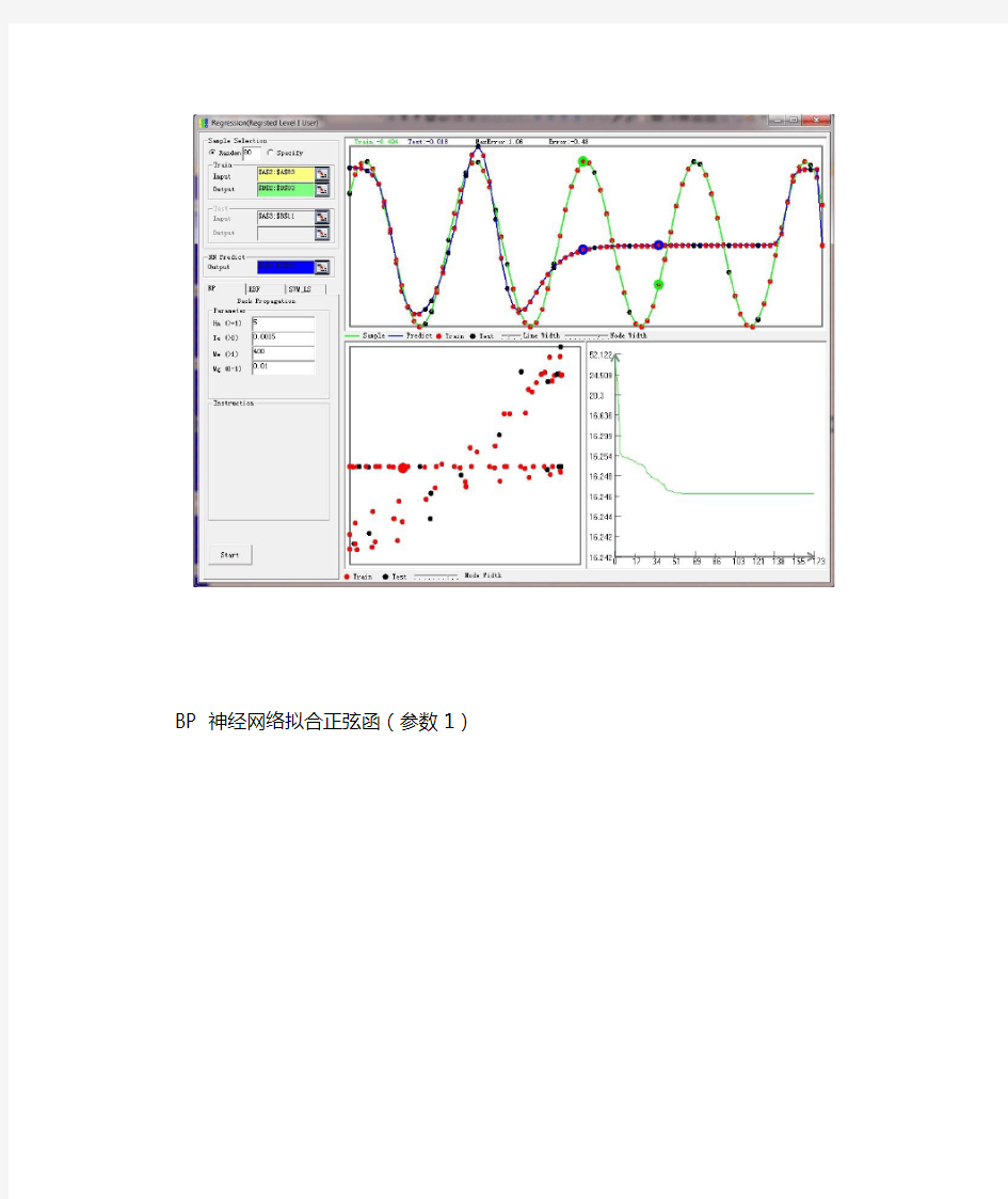 Excel插件-BP神经网络RBF神经网络SVM支撑向量机-三种算法回归分析