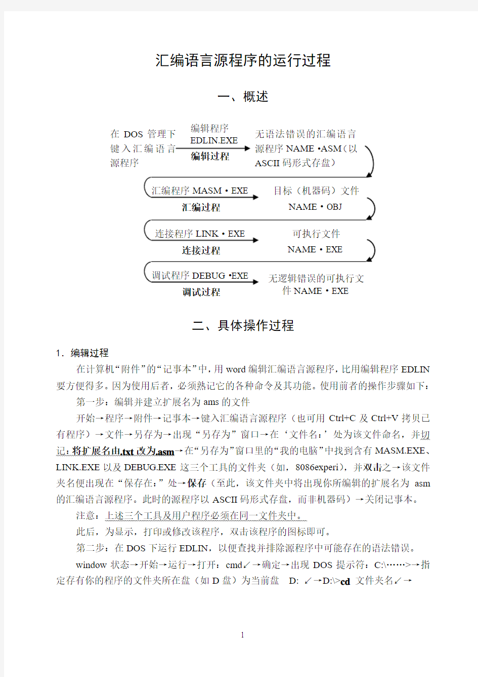 汇编语言源程序的运行过程