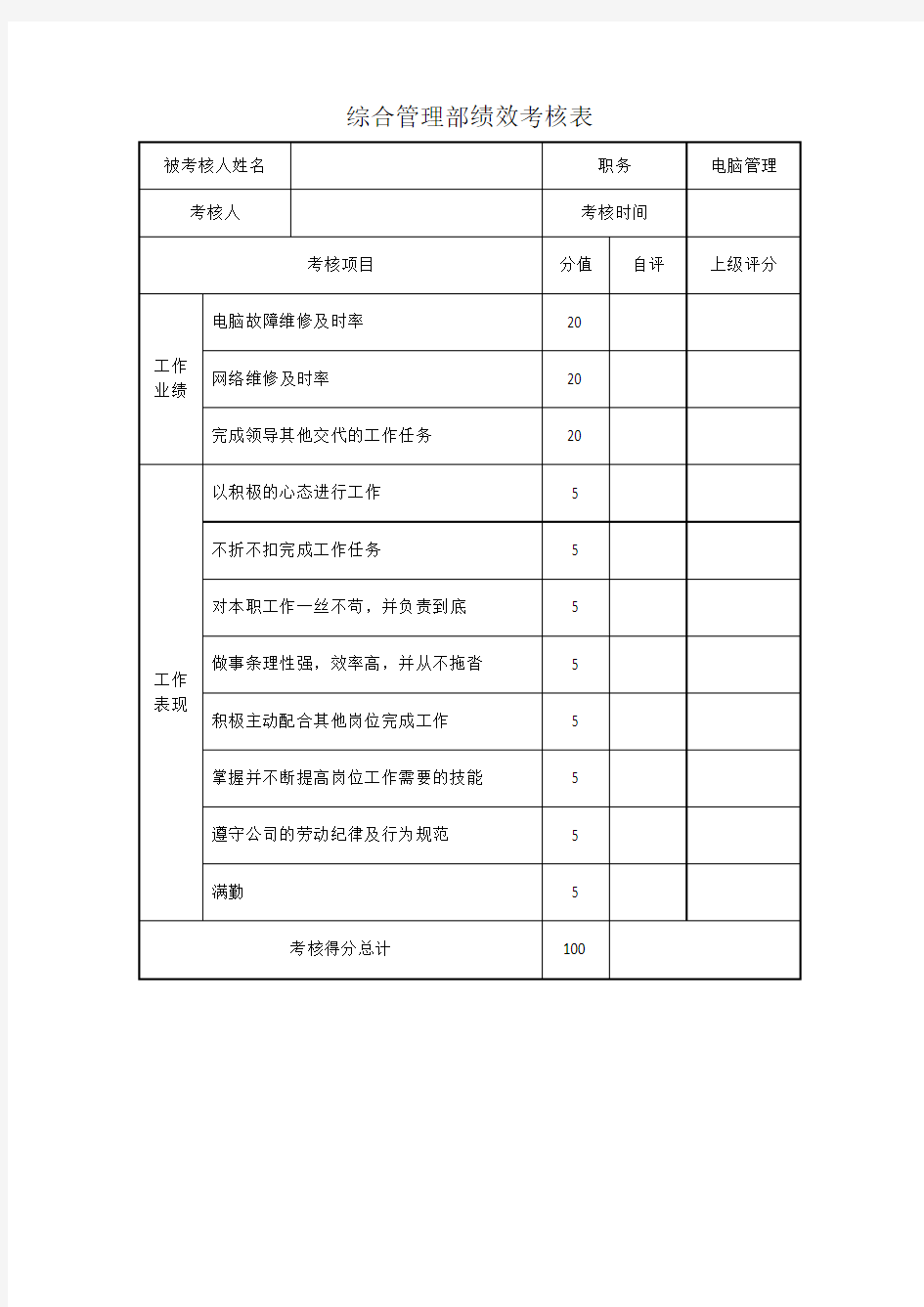 综合管理部绩效考核表