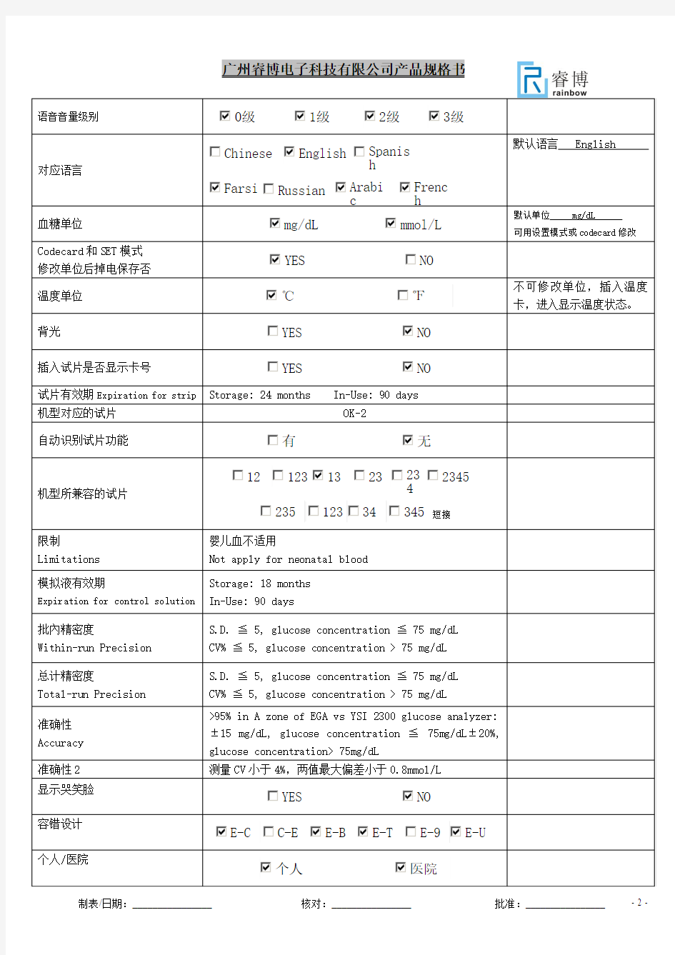 产品规格说明书模板