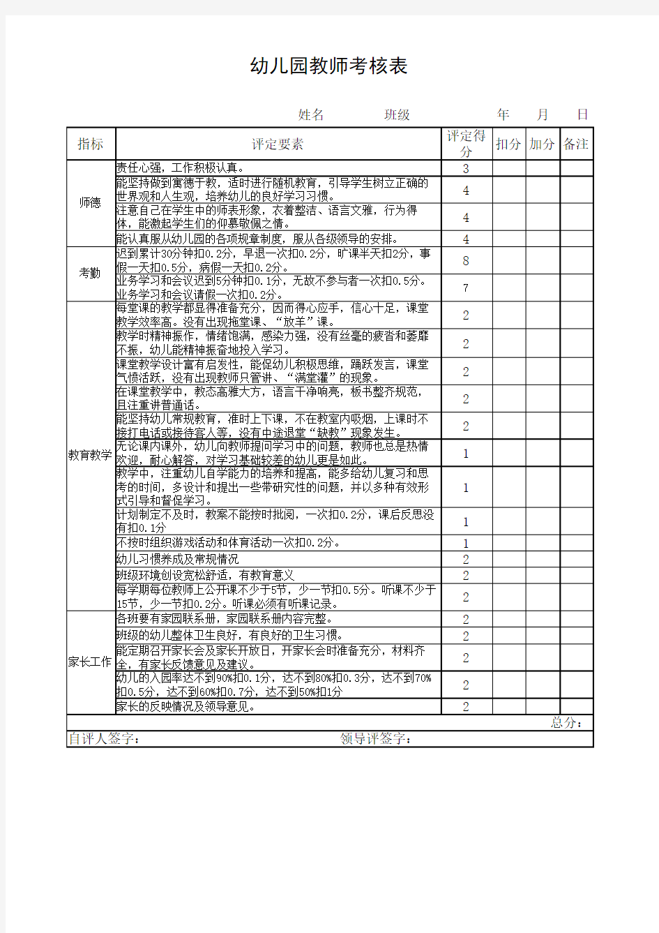 幼儿教师年度考核表