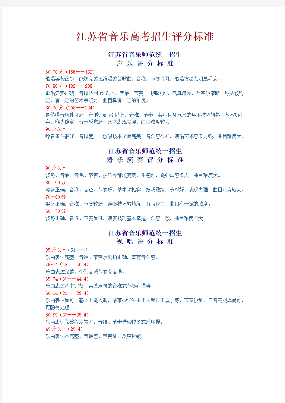 江苏省音乐考试评分标准