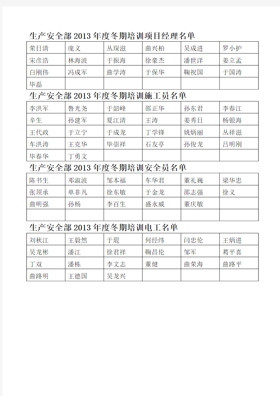 生产安全部2013年度冬期培训计划