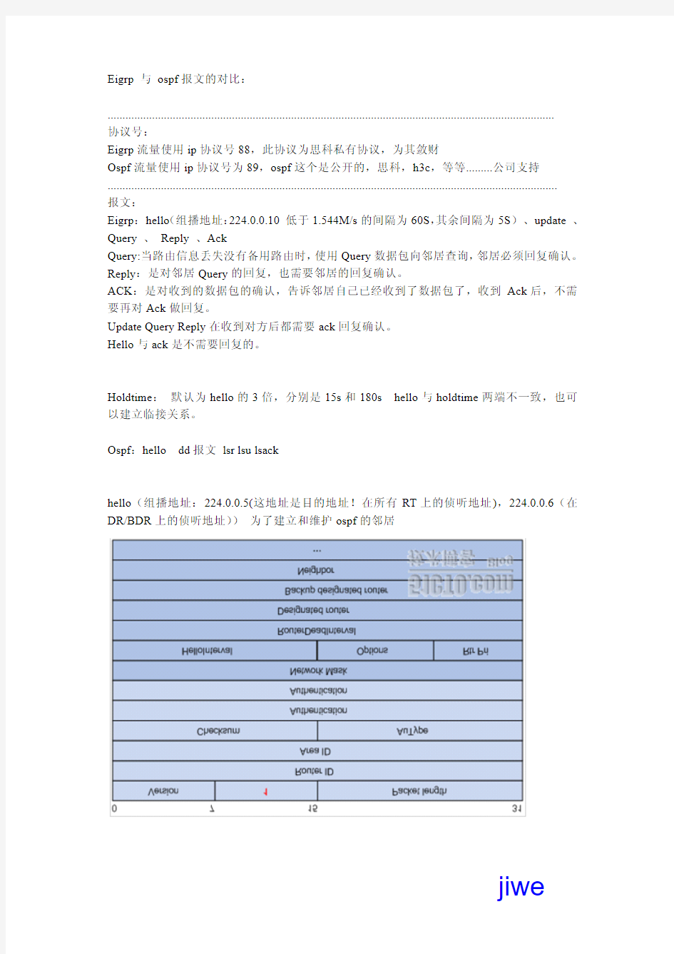 Eigrp 与 ospf的报文对比