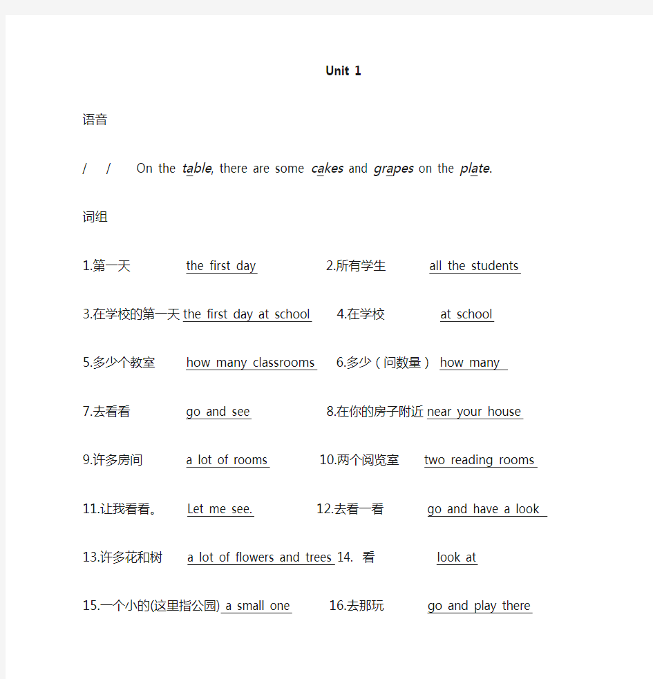 牛津小学英语5A Unit1-4知识点汇总