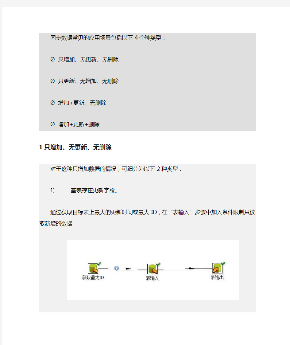 kettle实现表同步