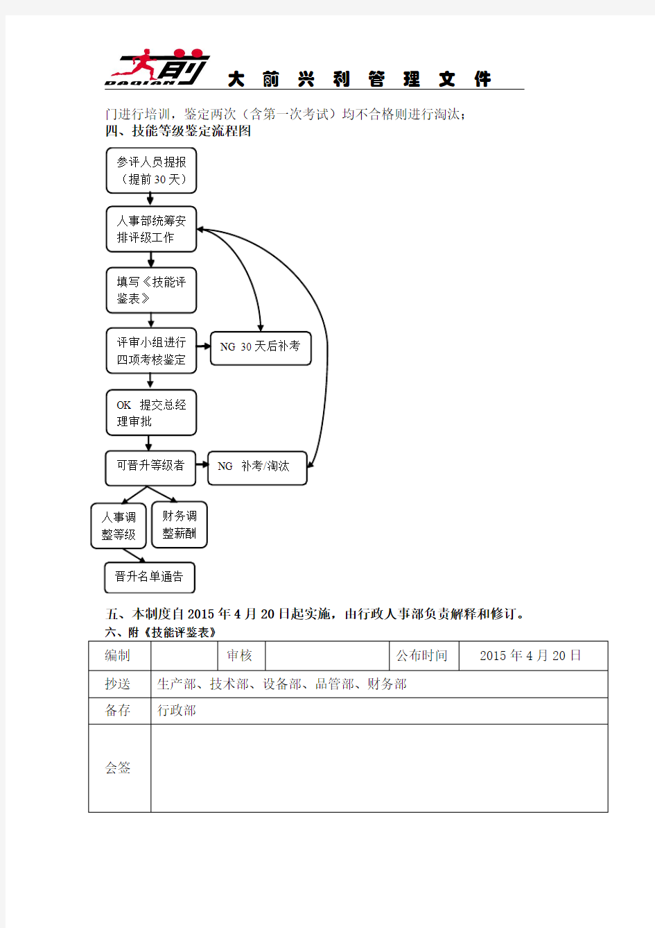 员工技能等级评定方案