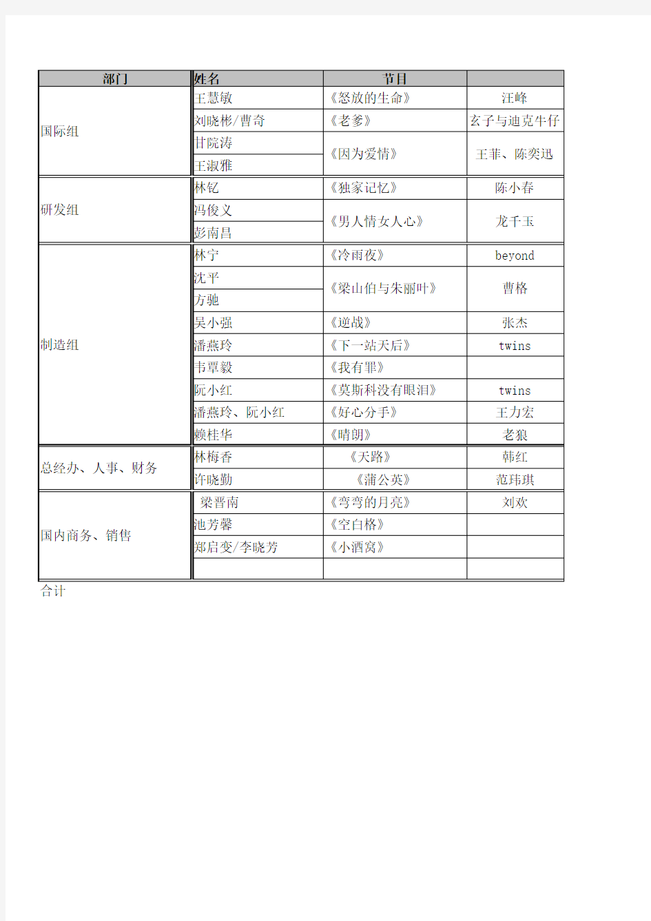 唱歌比赛节目单及人员安排