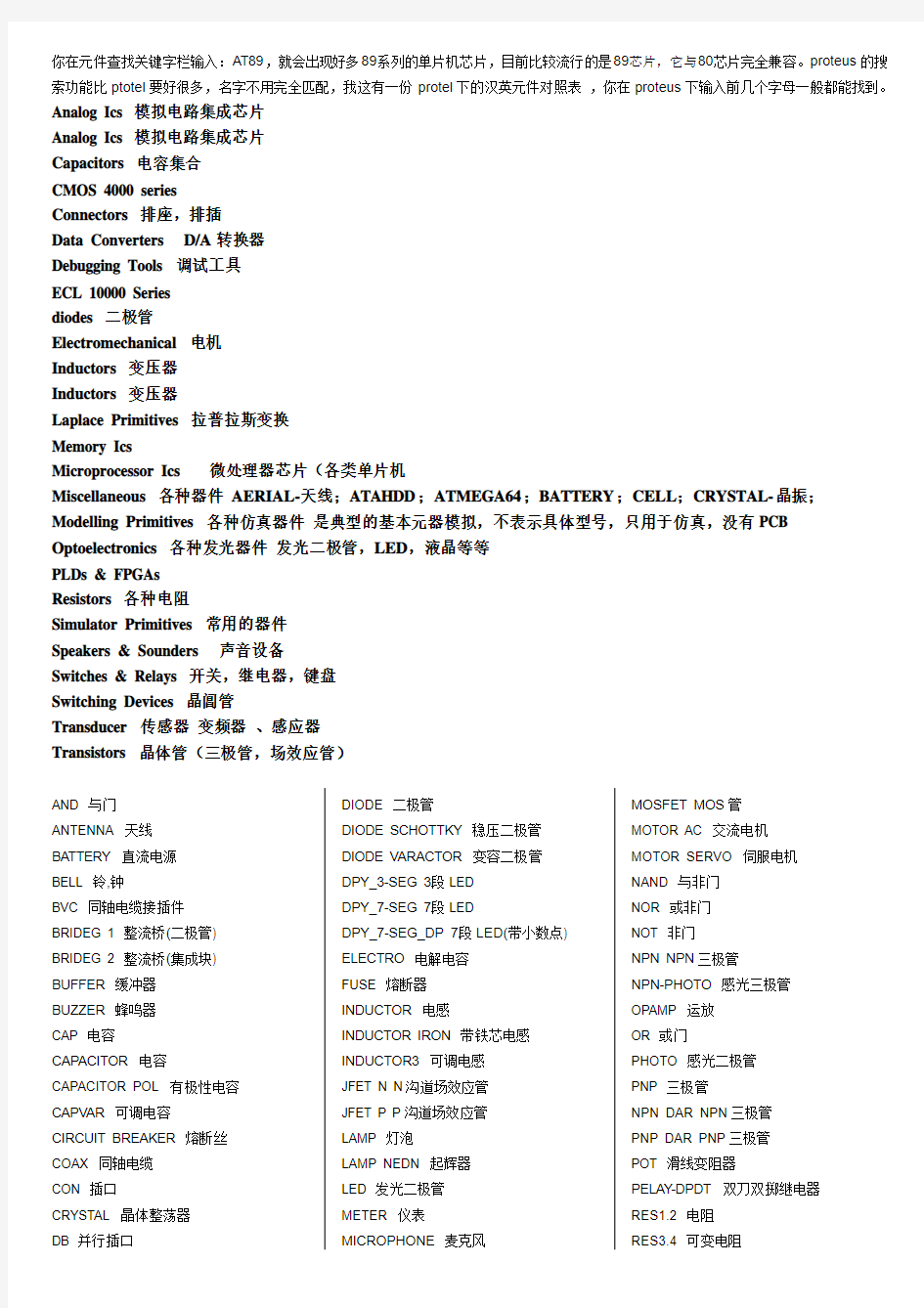 proteus元件库名称中英对照