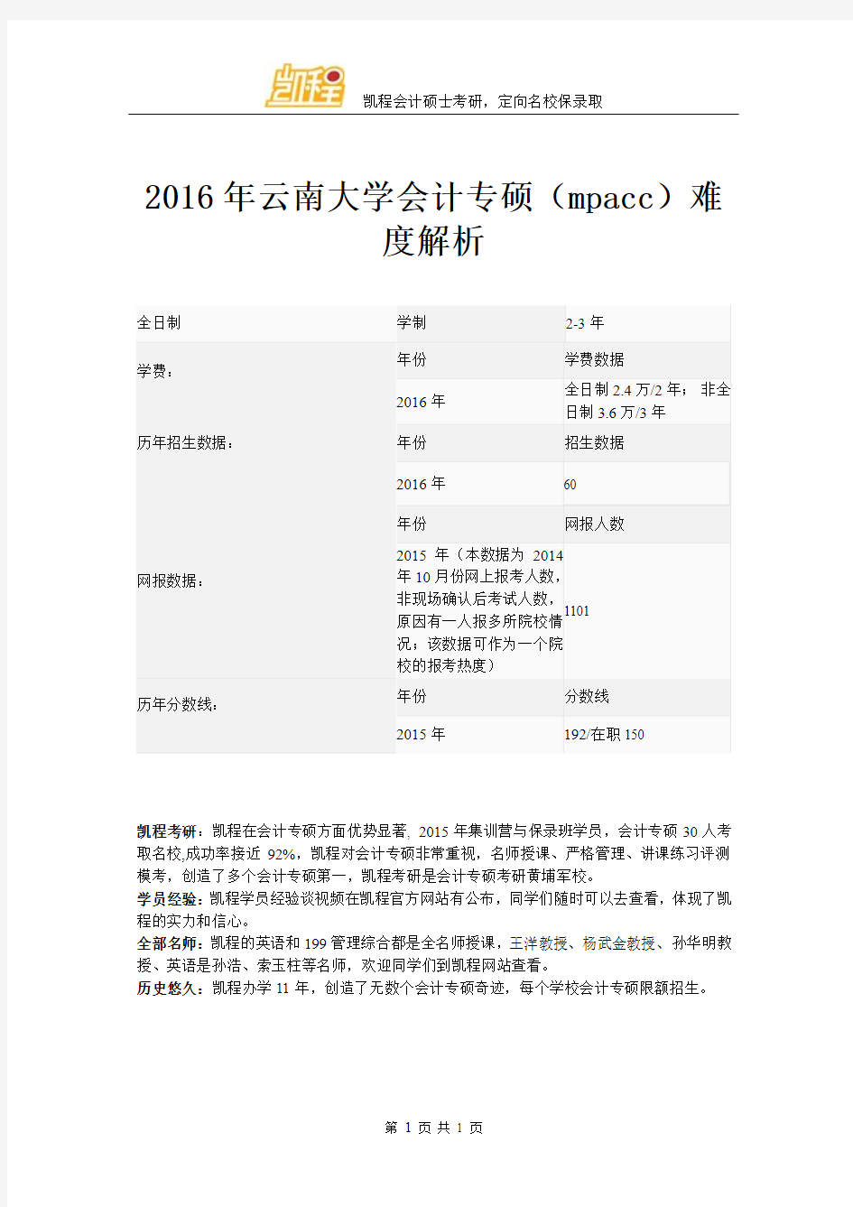 2016年云南大学会计专硕(mpacc)难度解析