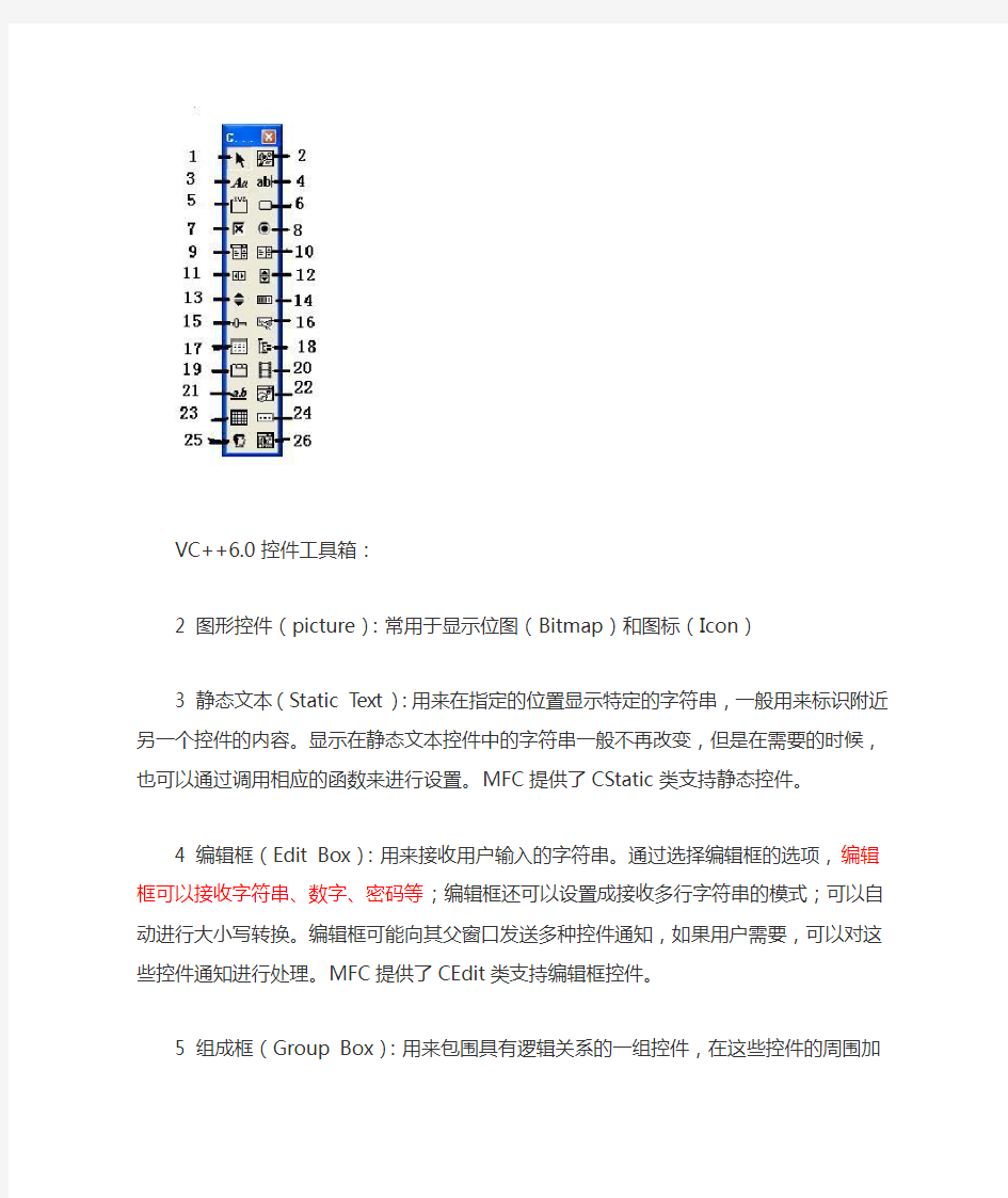 MFC各种控件属性介绍