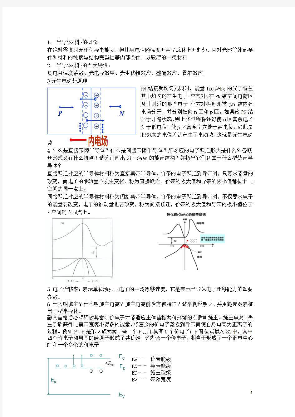 多晶硅