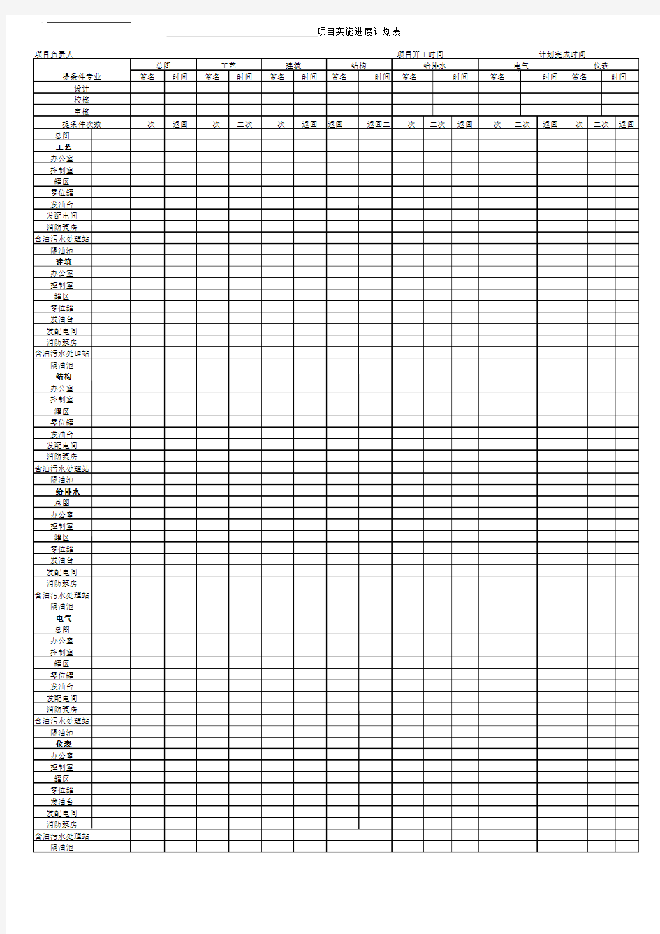 项目实施进度计划表