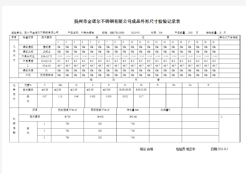 成品外形尺寸检验记录表