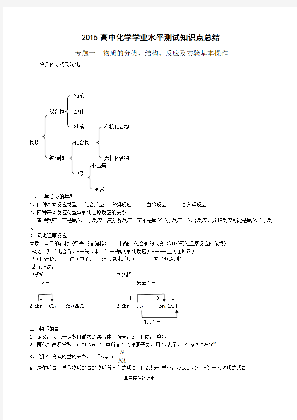 2015高中化学学业水平测试知识点总结(非常详细非常好)