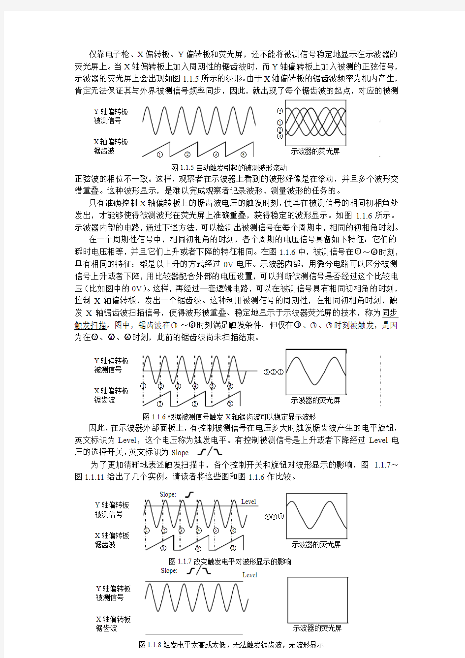 模拟示波器的基本工作原理