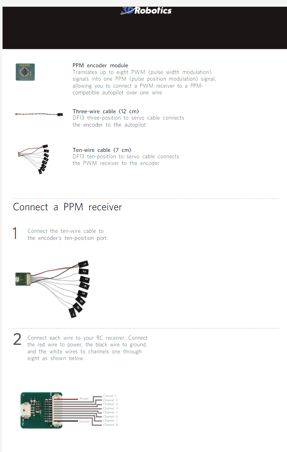 PPM-Encoder-V3-Manual