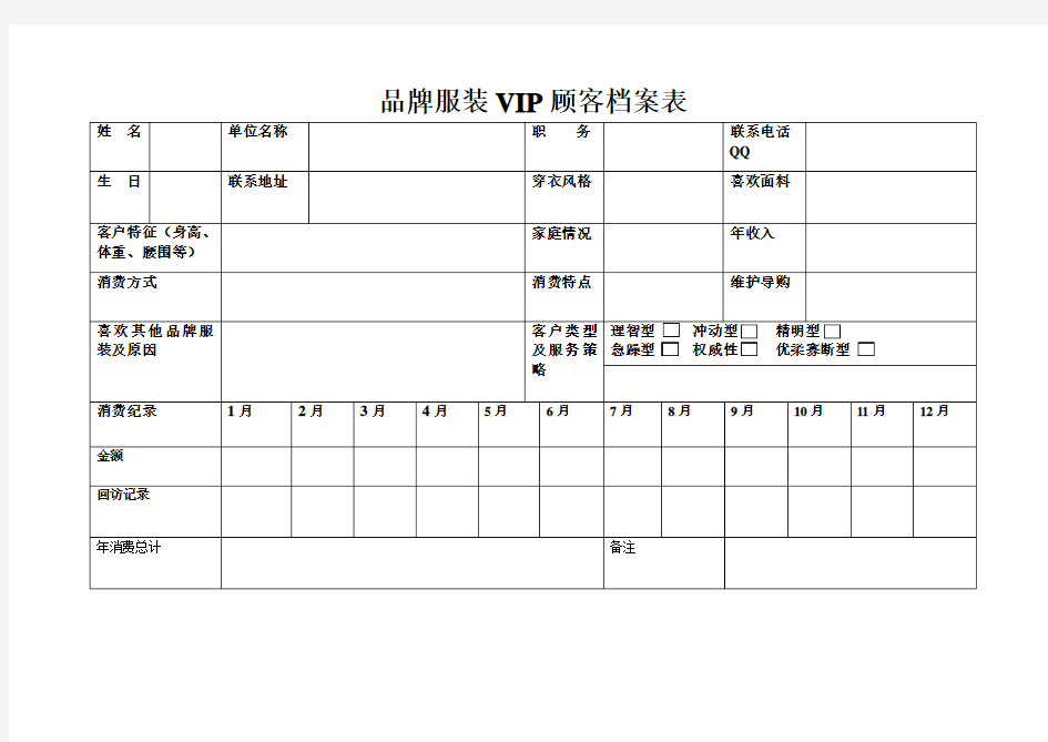 服装VIP顾客档案表