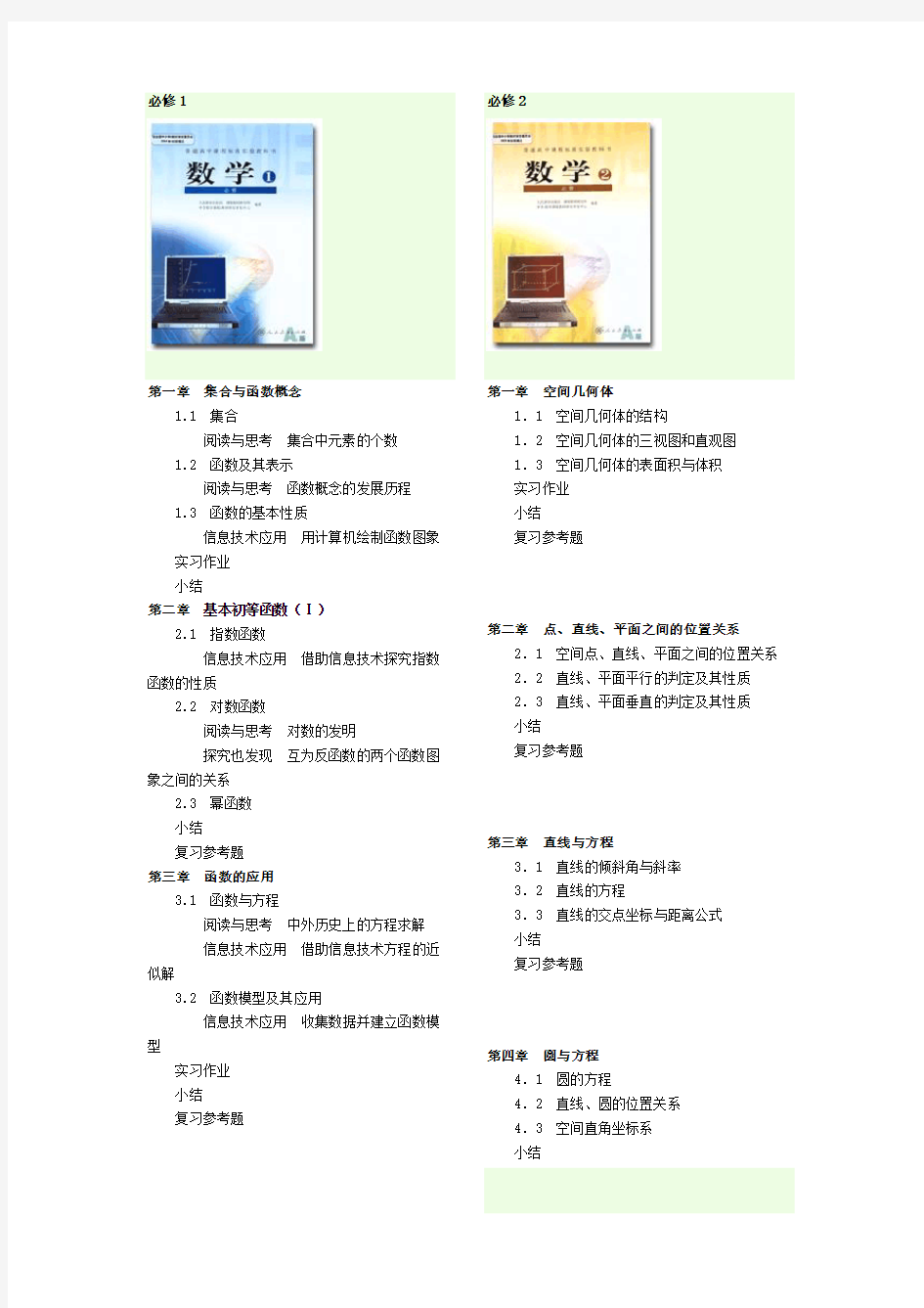 广东省高中数学课本及目录 (1)