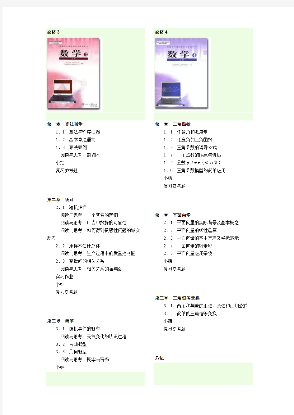 广东省高中数学课本及目录 (1)