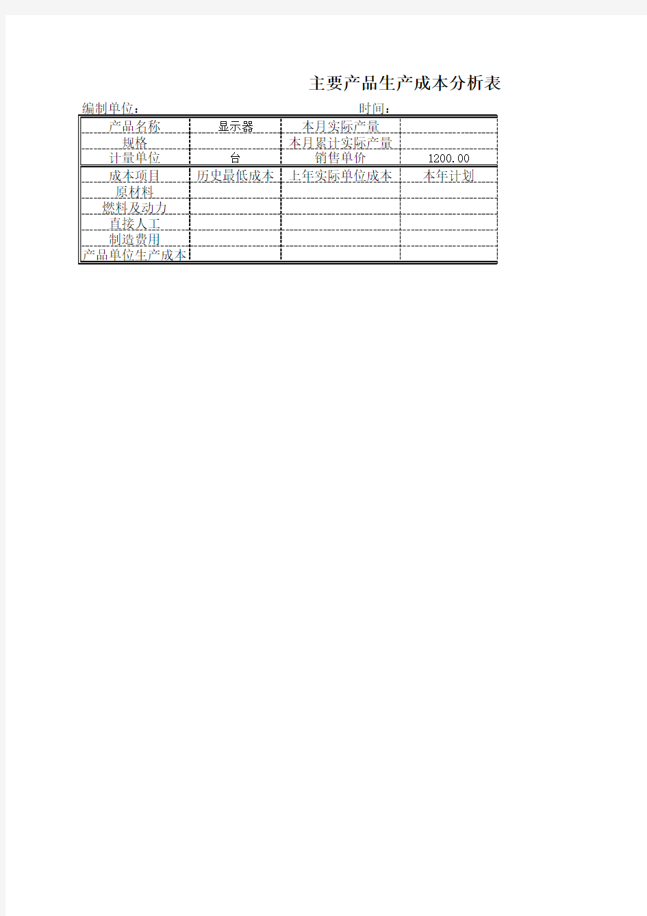 主要产品成本分析