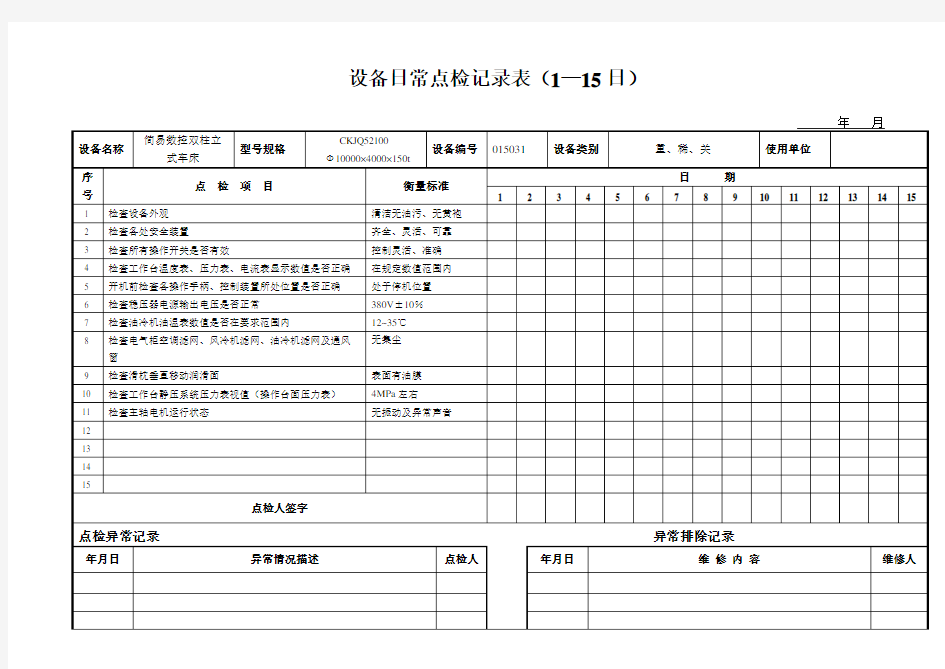 设备日常点检表模板(1)