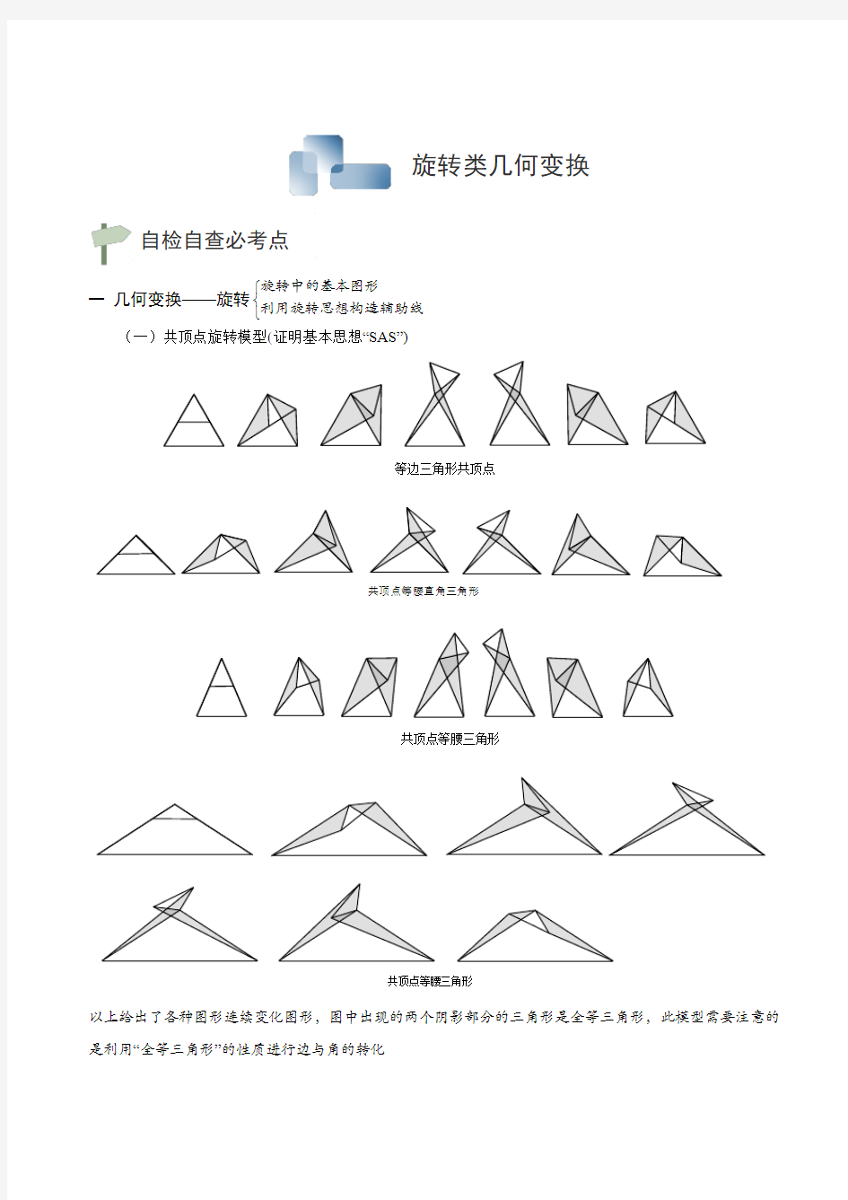 几何类：几何旋转专题