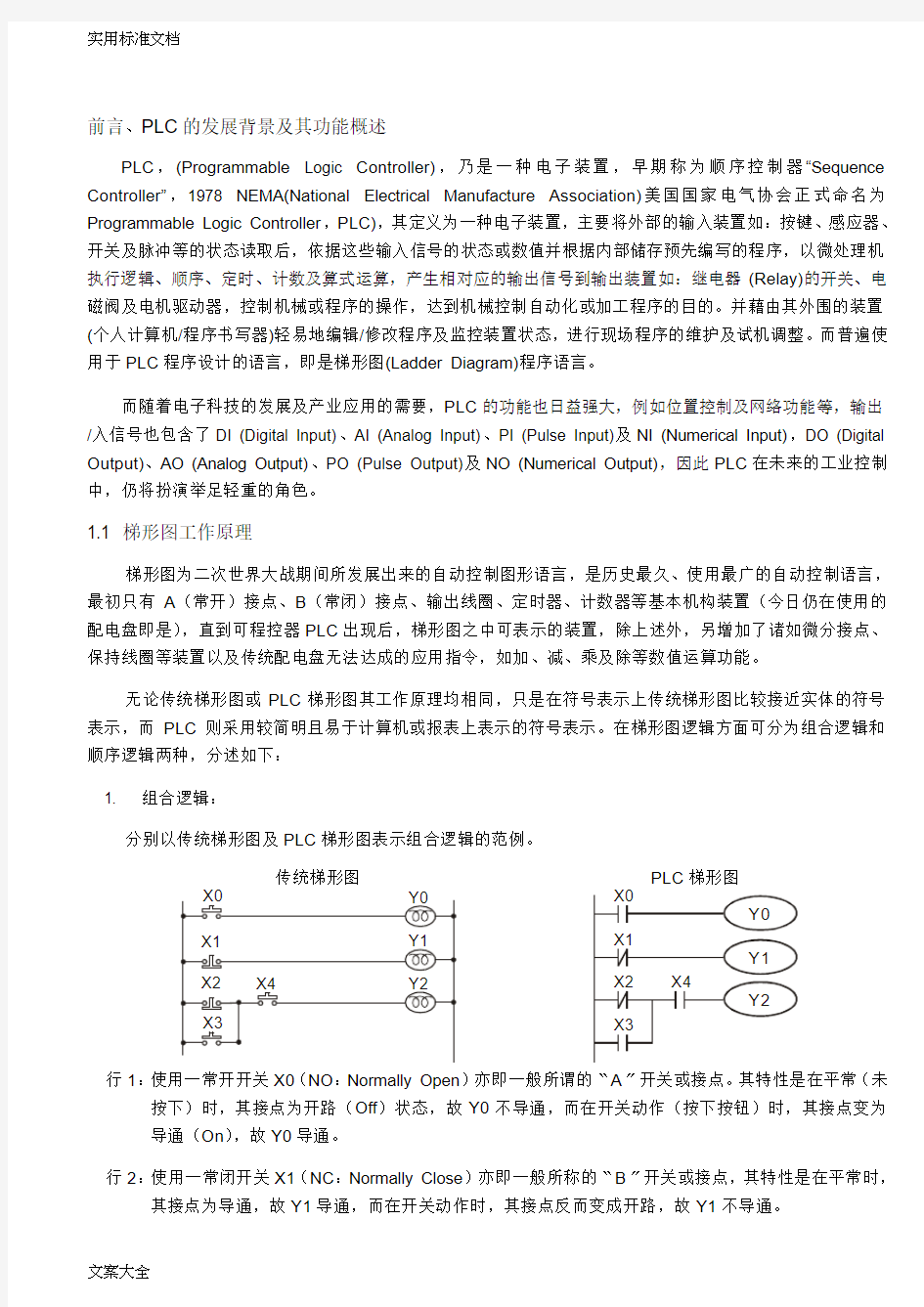 PLC梯形图地基本原理