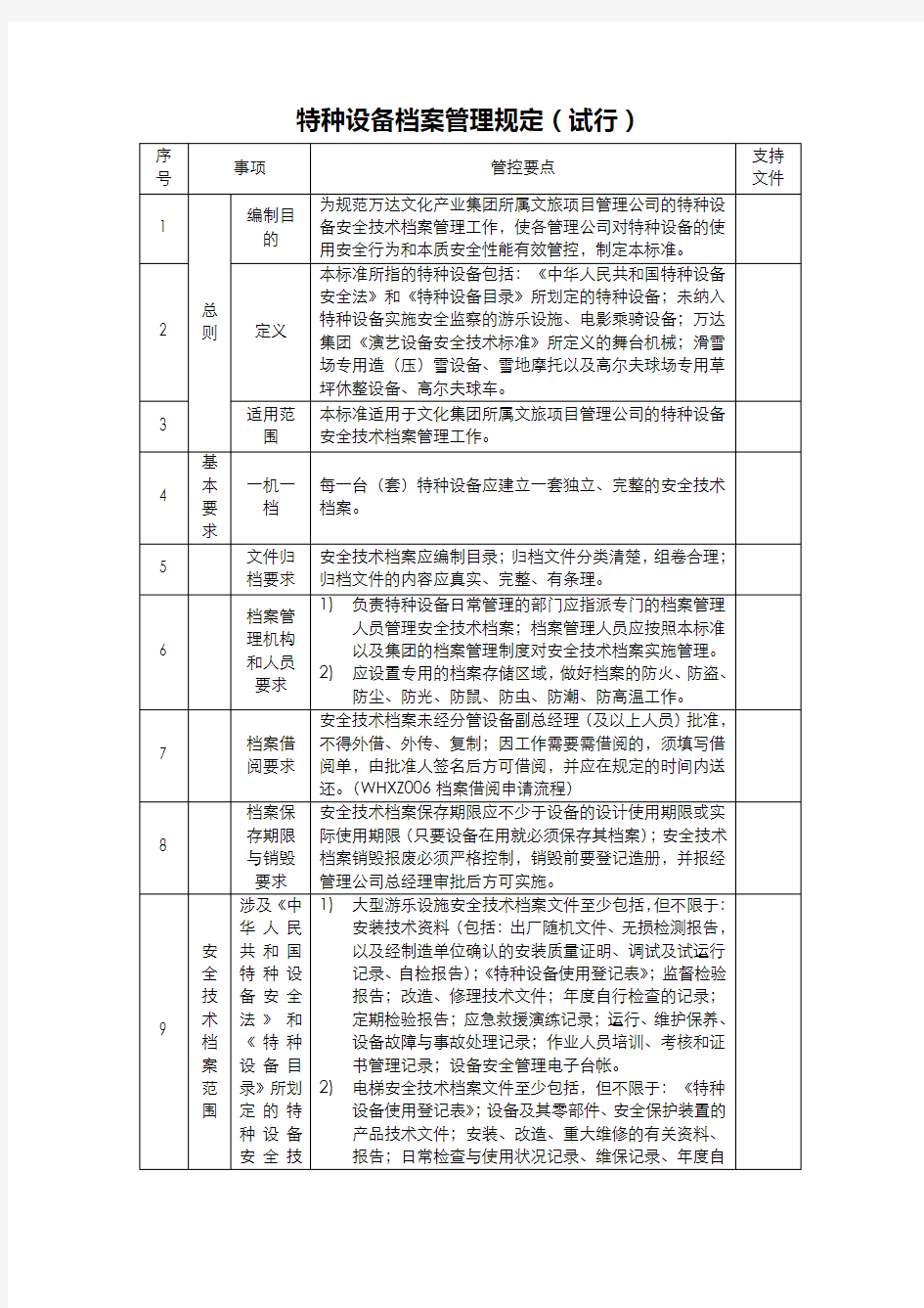 特种设备档案管理规定