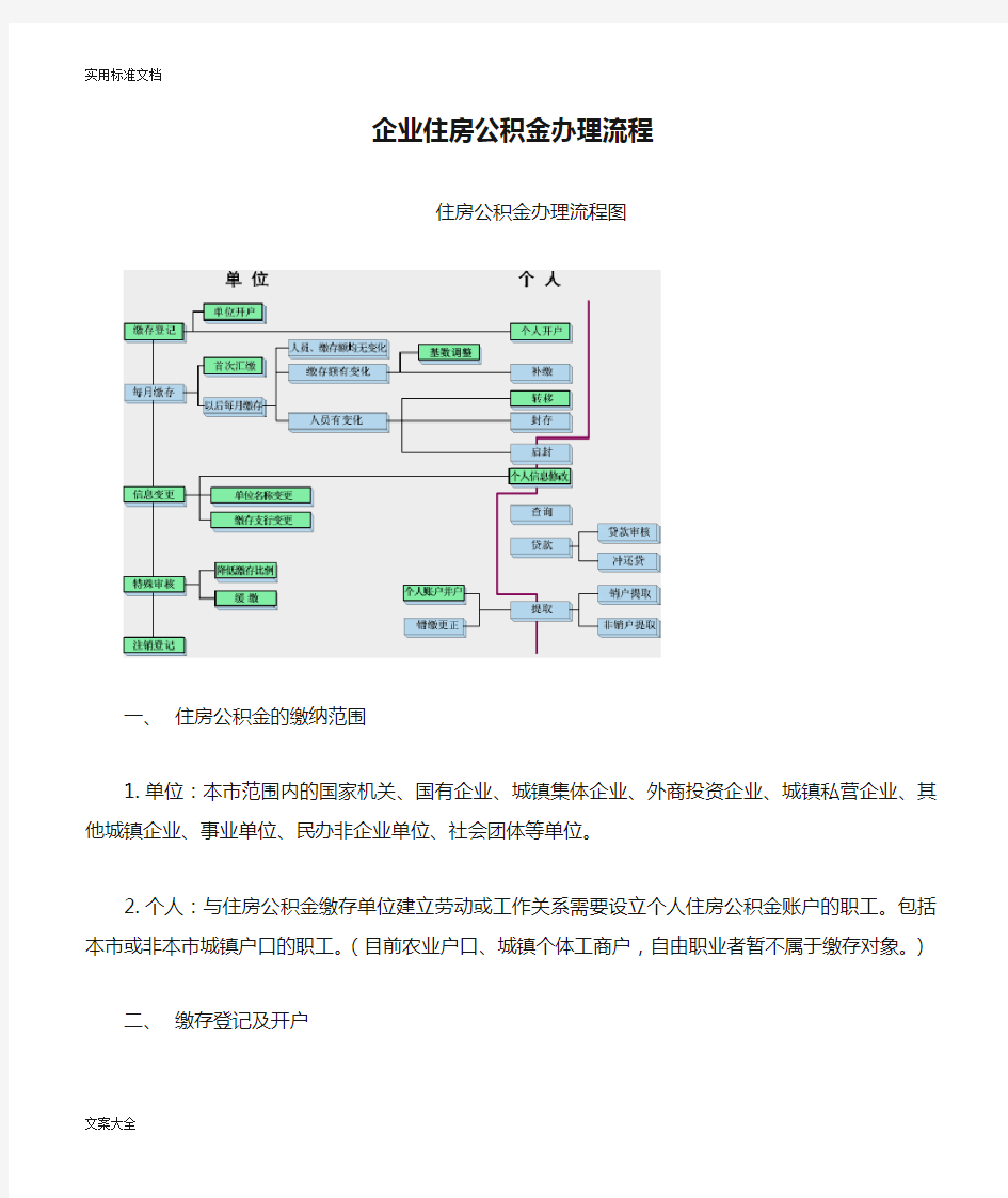 企业住房公积金办理流程