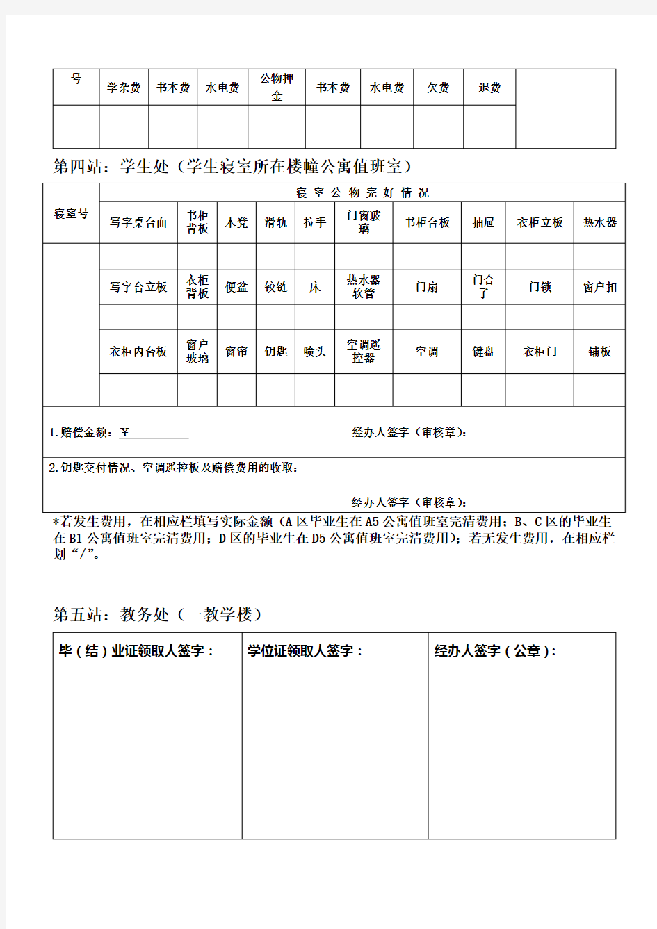 2012届毕业生离校流程表【模板】