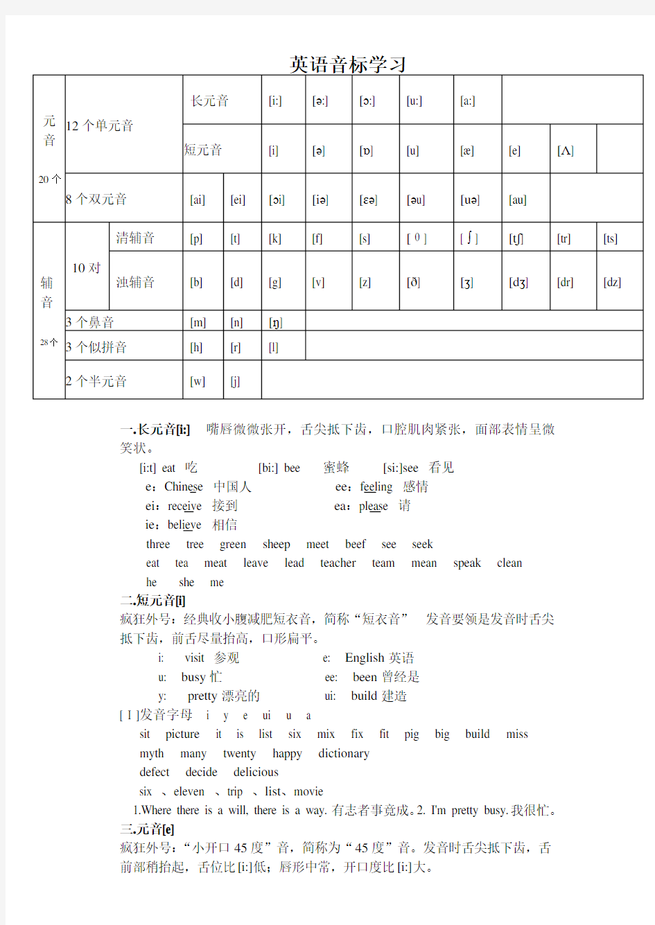 英语48个国际音标的总结