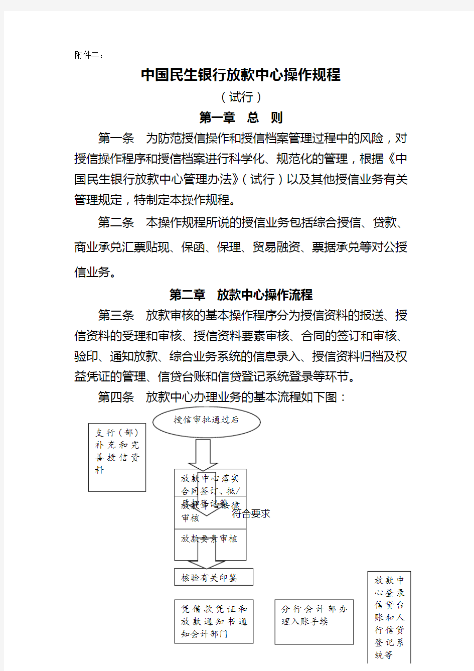 【金融保险类】中国民生银行放款中心操作规程