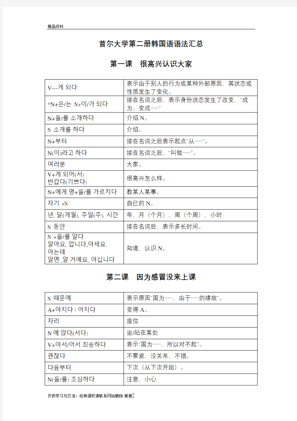 首尔大学韩国语第二册教程文件