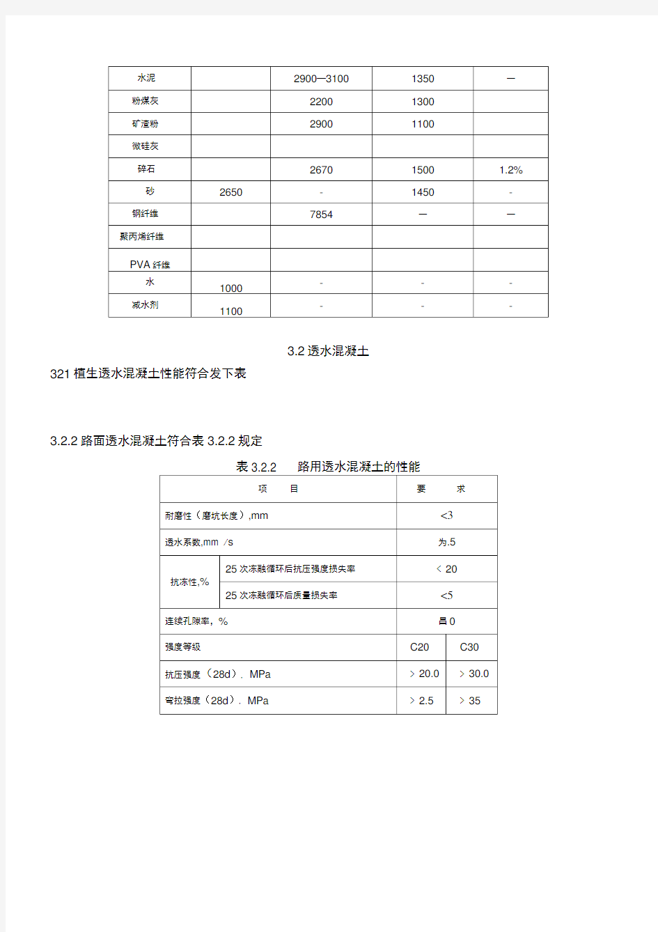 透水混凝土配比公式定理