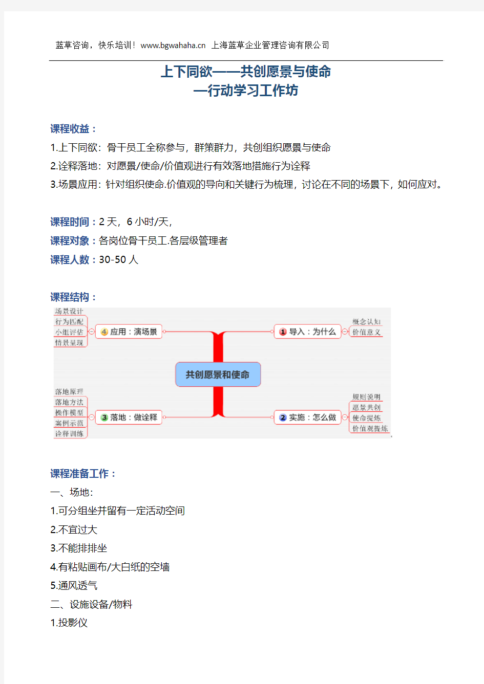 《上下同欲—行动学习工作坊》