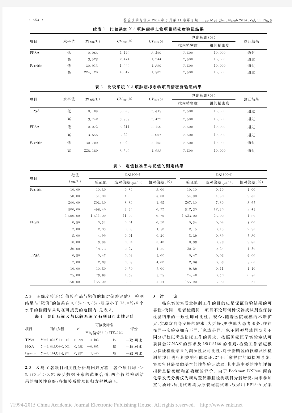 两台化学发光分析仪检测3项肿瘤标志物性能评价及可比性分析